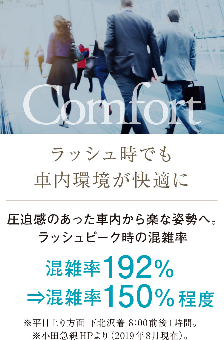 ラッシュ時でも
車内環境が快適に