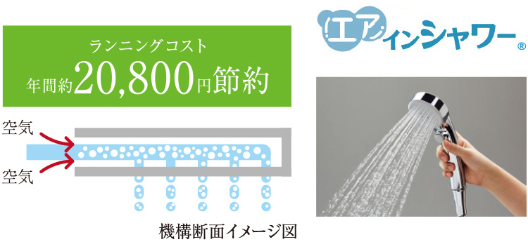 節水タイプのエアインシャワー
