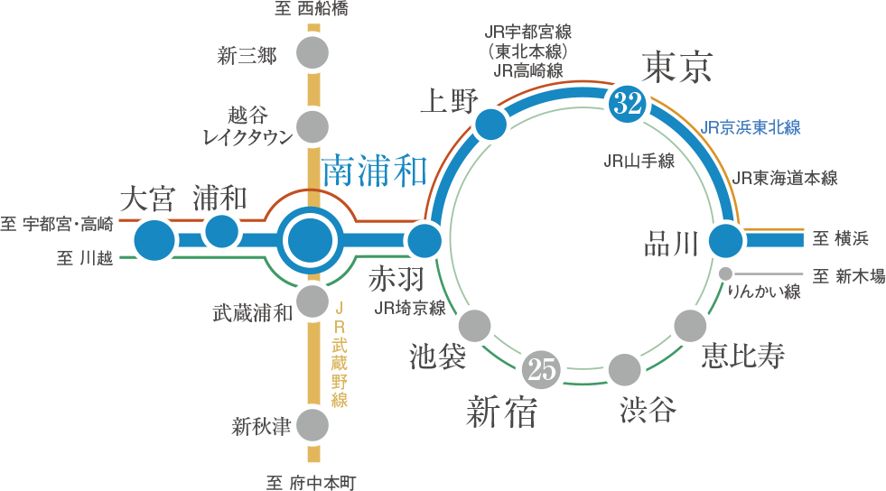 路線図